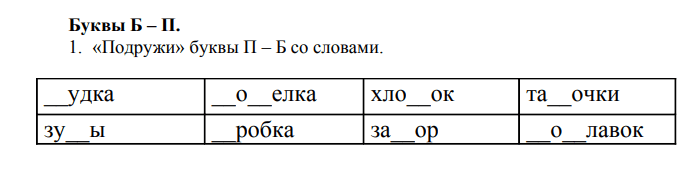 Изображение по разделу: 3.1. АКУСТИЧЕСКАЯ ДИСГРАФИЯ
