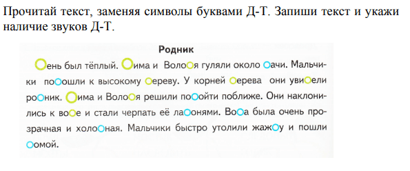 Изображение по разделу: 3.1. АКУСТИЧЕСКАЯ ДИСГРАФИЯ