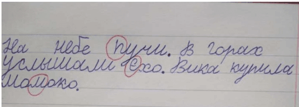 Изображение по разделу: 3.2. ОПТИЧЕСКАЯ ДИСГРАФИЯ