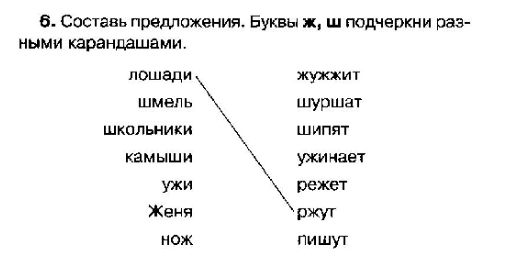 Изображение по разделу: 3.4. АРТИКУЛЯТОРНО-АКУСТИЧЕСКАЯ ДИСГРАФИЯ