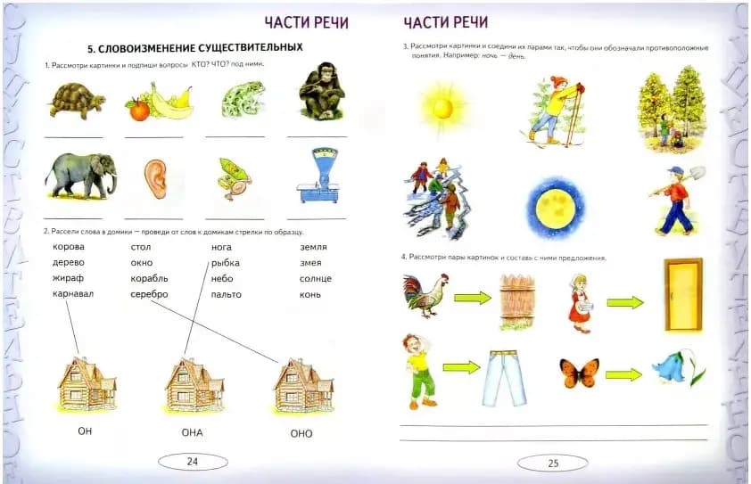 Изображение по разделу: 3.5. АГРАММАТИЧЕСКАЯ ДИСГРАФИЯ