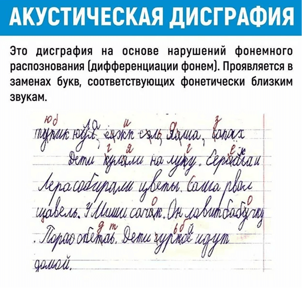 Изображение к статье: Акустическая дисграфия: задания и упражнения для коррекции