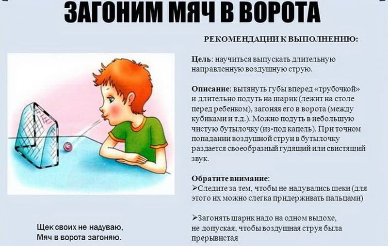 Изображение по разделу: Артикуляционная гимнастика