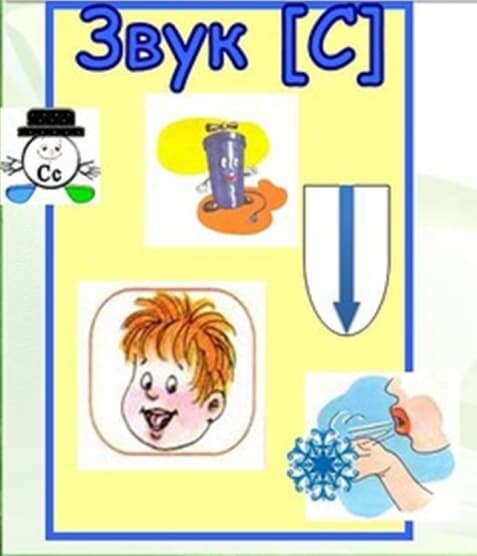 Изображение по разделу: Артикуляция звуков