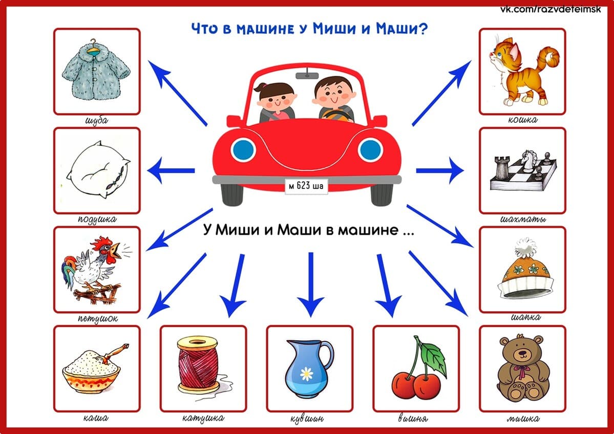 Изображение к статье: Автоматизация звука [Ш]