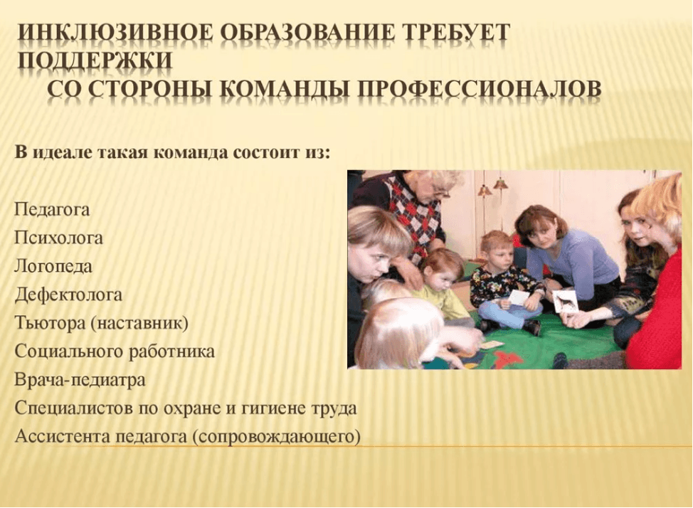 Изображение по разделу: Что такое инклюзивное образование?