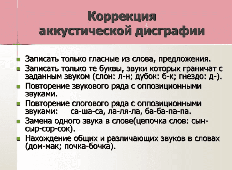Изображение по разделу: Диагностика акустической дисграфии