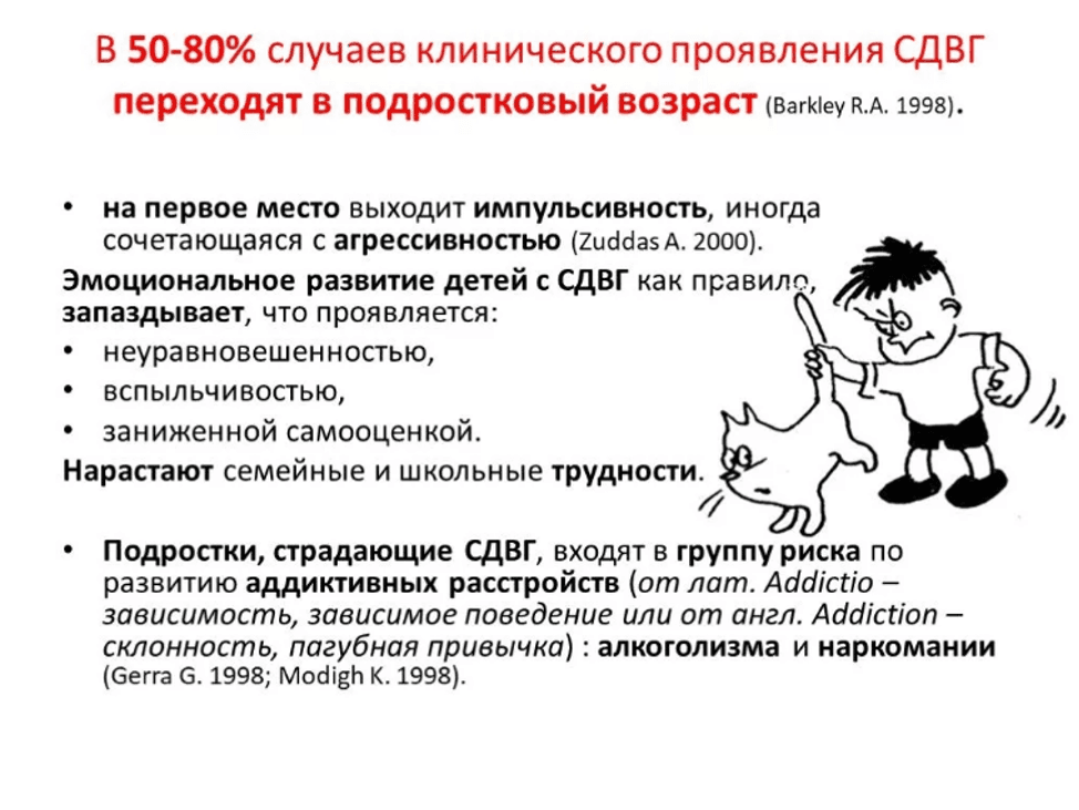 Изображение по разделу: Диагностика СДВГ