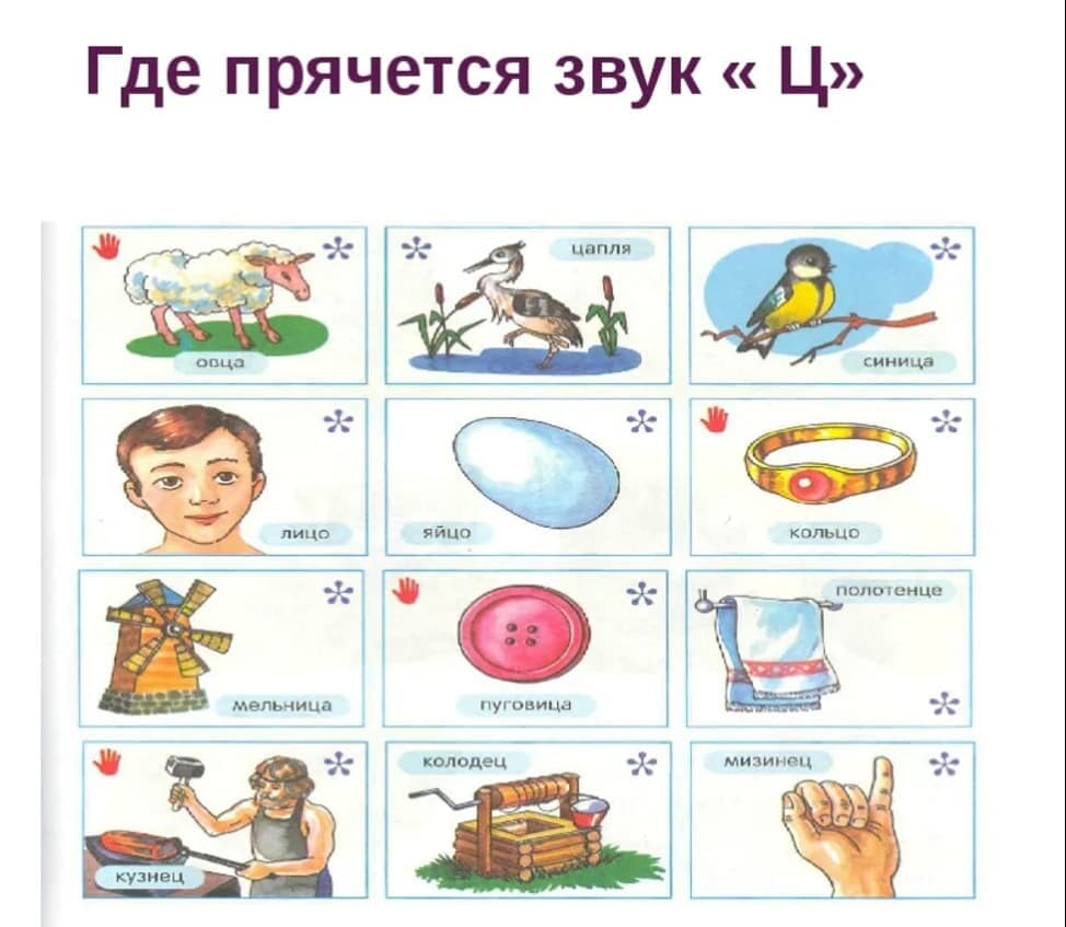 Изображение по разделу: Дифференциация Ч и Ц в слогах
