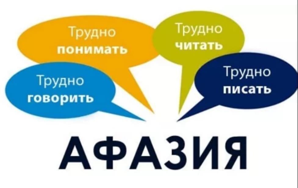 Изображение по разделу: Динамическая афазия