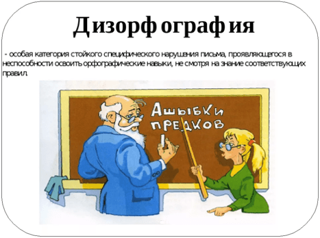 Изображение к статье: Дизорфография в логопедии: виды, диагностика и профилактика