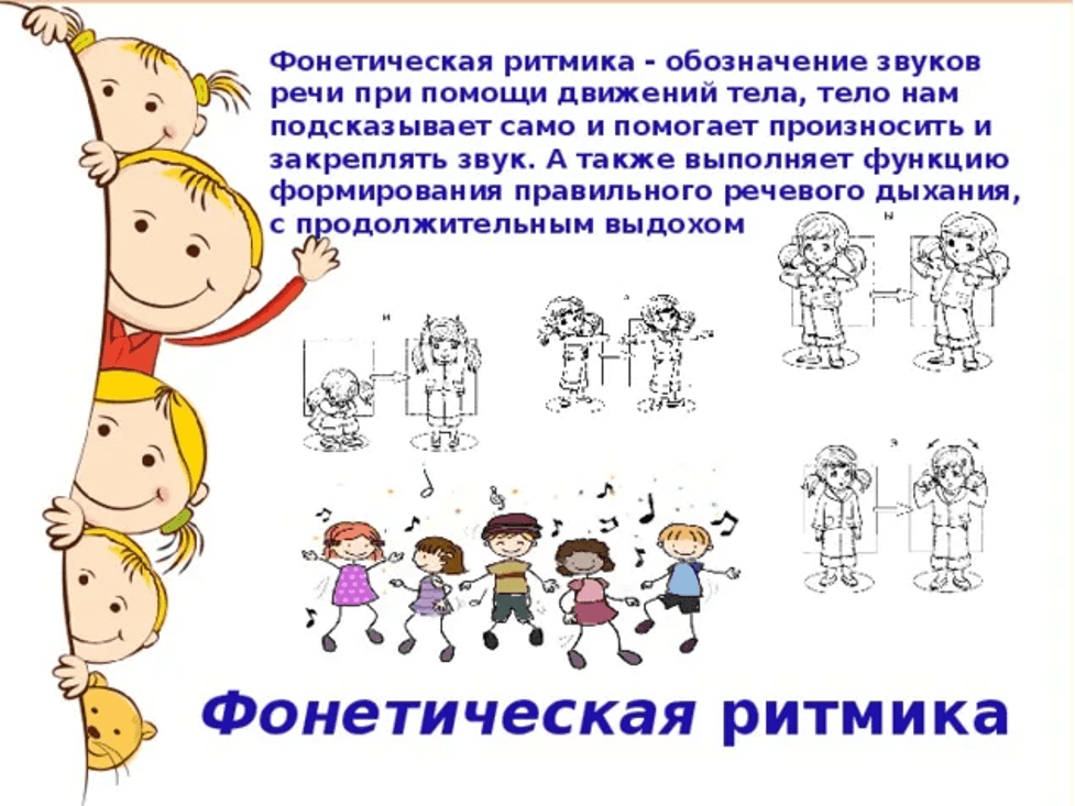 Изображение к статье: Фонетическая ритмика для детей дошкольников - упражнения