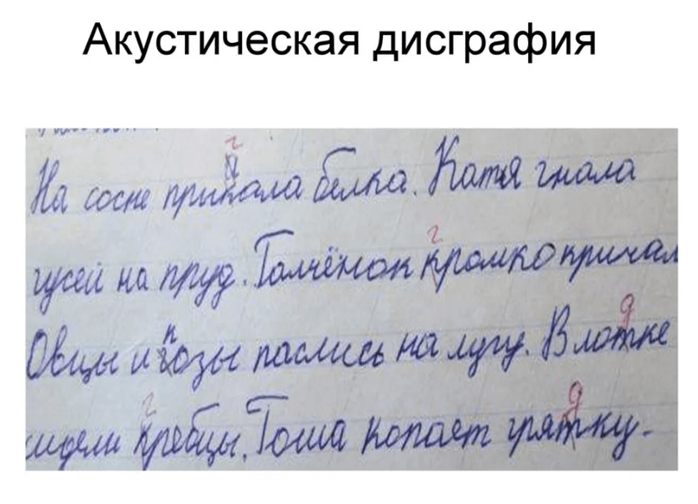Изображение по разделу: Характеристика акустической дисграфии