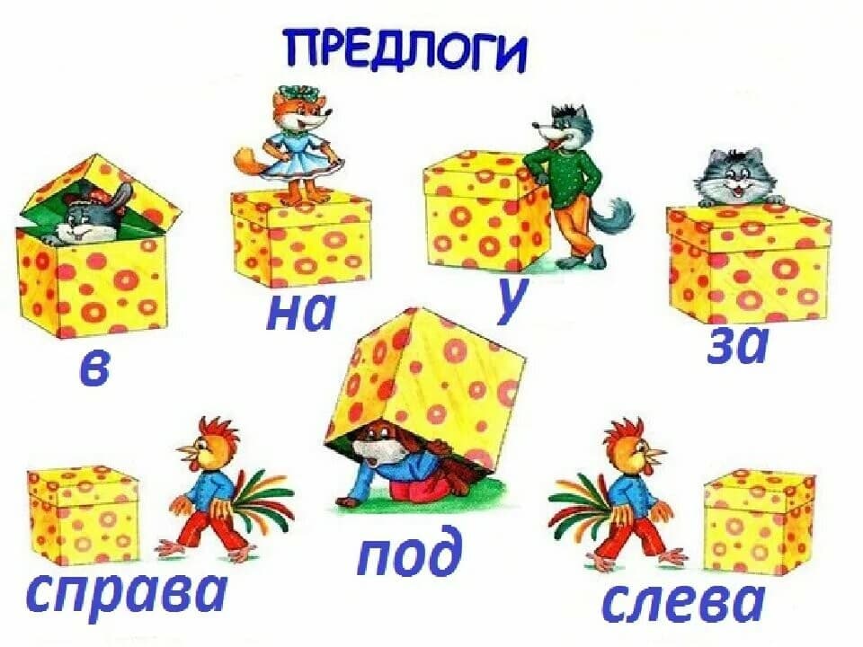 Изображение к статье: Изучаем предлоги