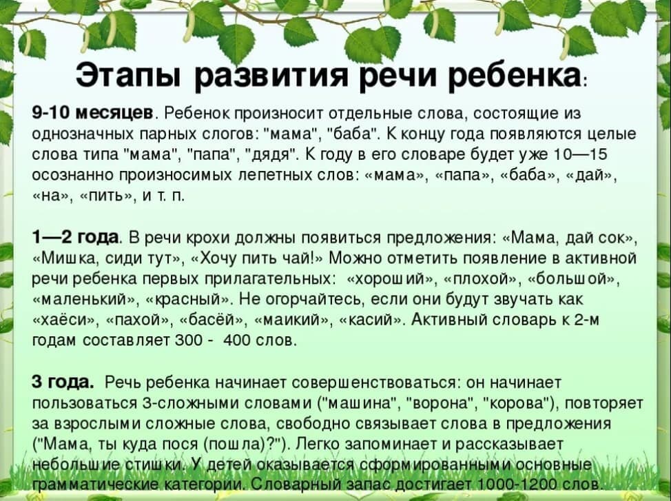 Изображение по разделу: Как дети учатся говорить?