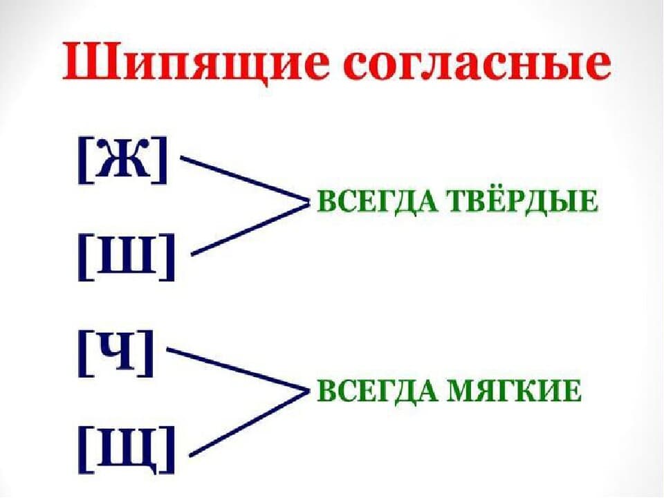 Изображение к статье: Как научить ребенка выговаривать шипящие звуки