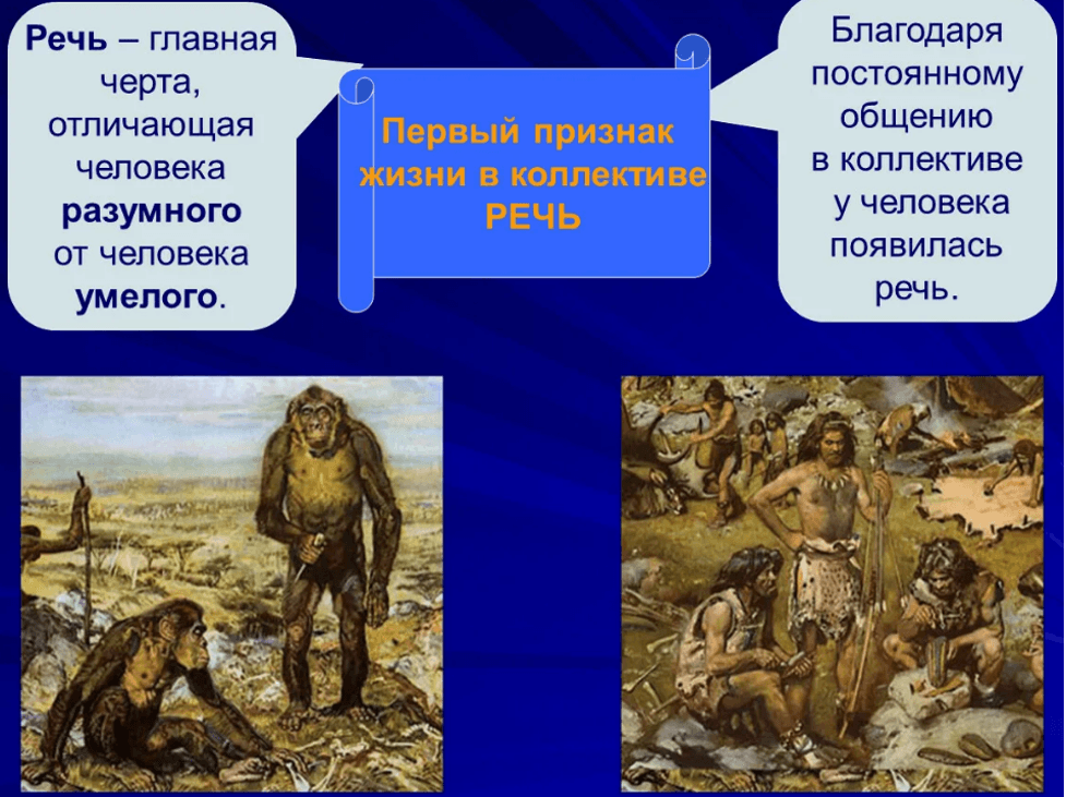 Изображение по разделу: Как появилась человеческая речь