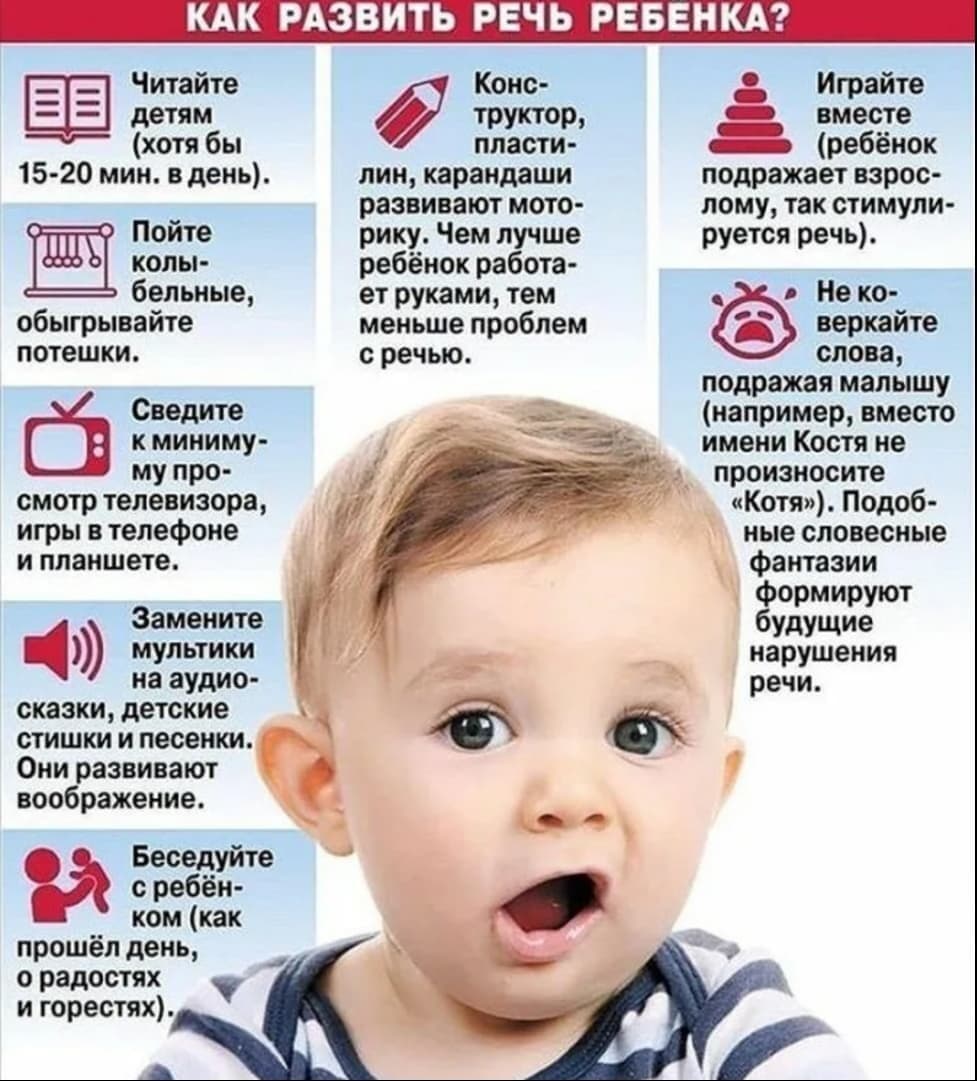 Изображение по разделу: Какие факторы могут влиять на речевое развитие