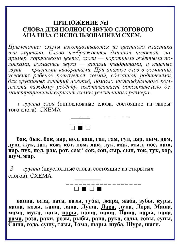 Изображение к статье: Картотека упражнений по обучению грамоте