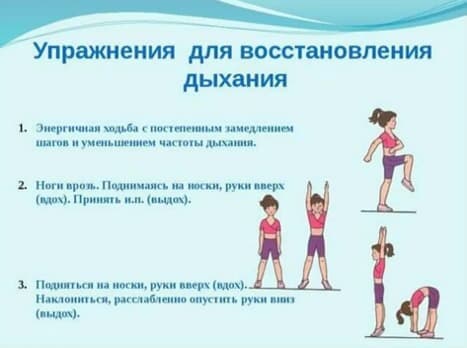 Изображение по разделу: Комплекс Бутейко