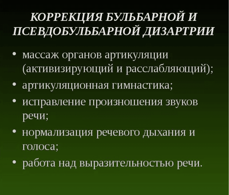 Изображение по разделу: Лечение псевдобульбарной дизартрии