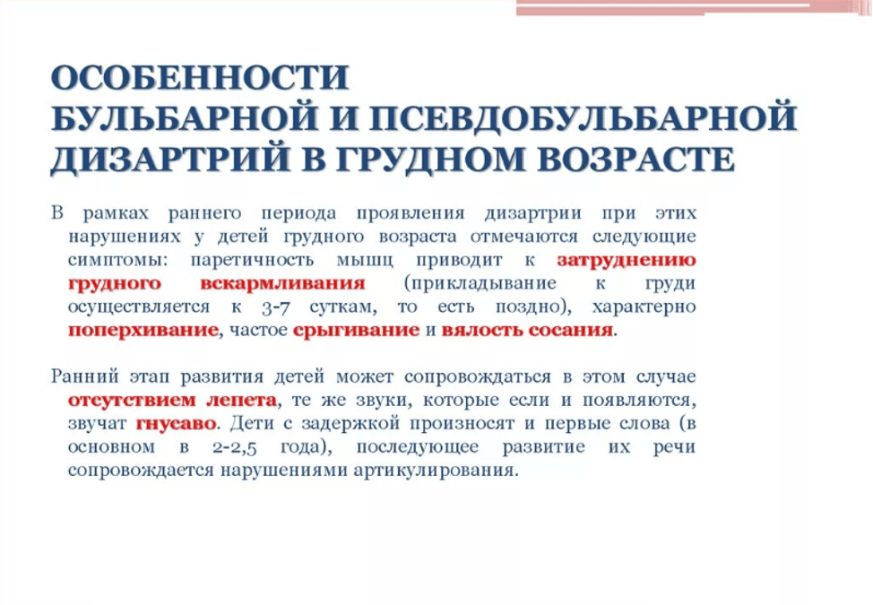 Изображение по разделу: Лечение псевдобульбарной дизартрии
