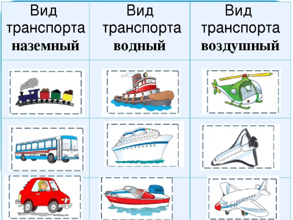 Изображение к статье: Логопедические игры на тему "Транспорт"
