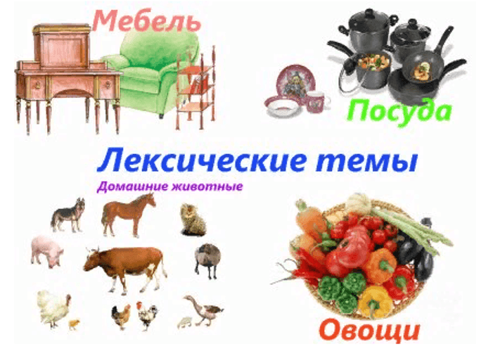 Изображение к статье: Логопедические игры по лексическим темам