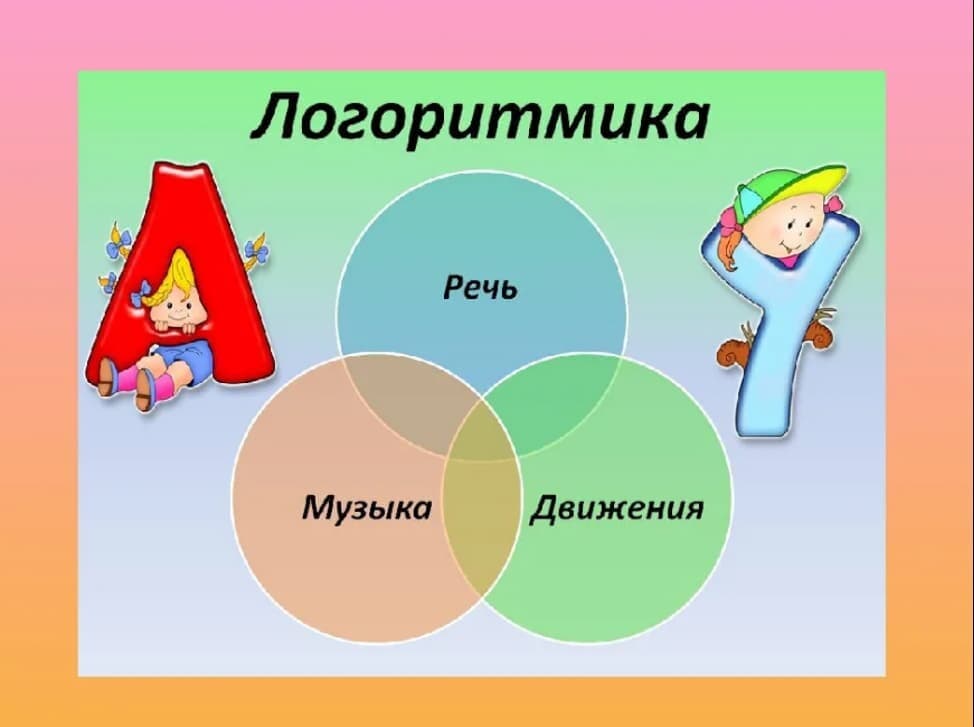 Изображение к статье: Логоритмика для детей: упражнения для дошкольников
