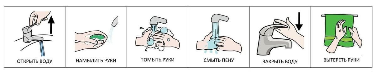 Изображение к статье: Метод пиктограмм в работе с особыми детьми