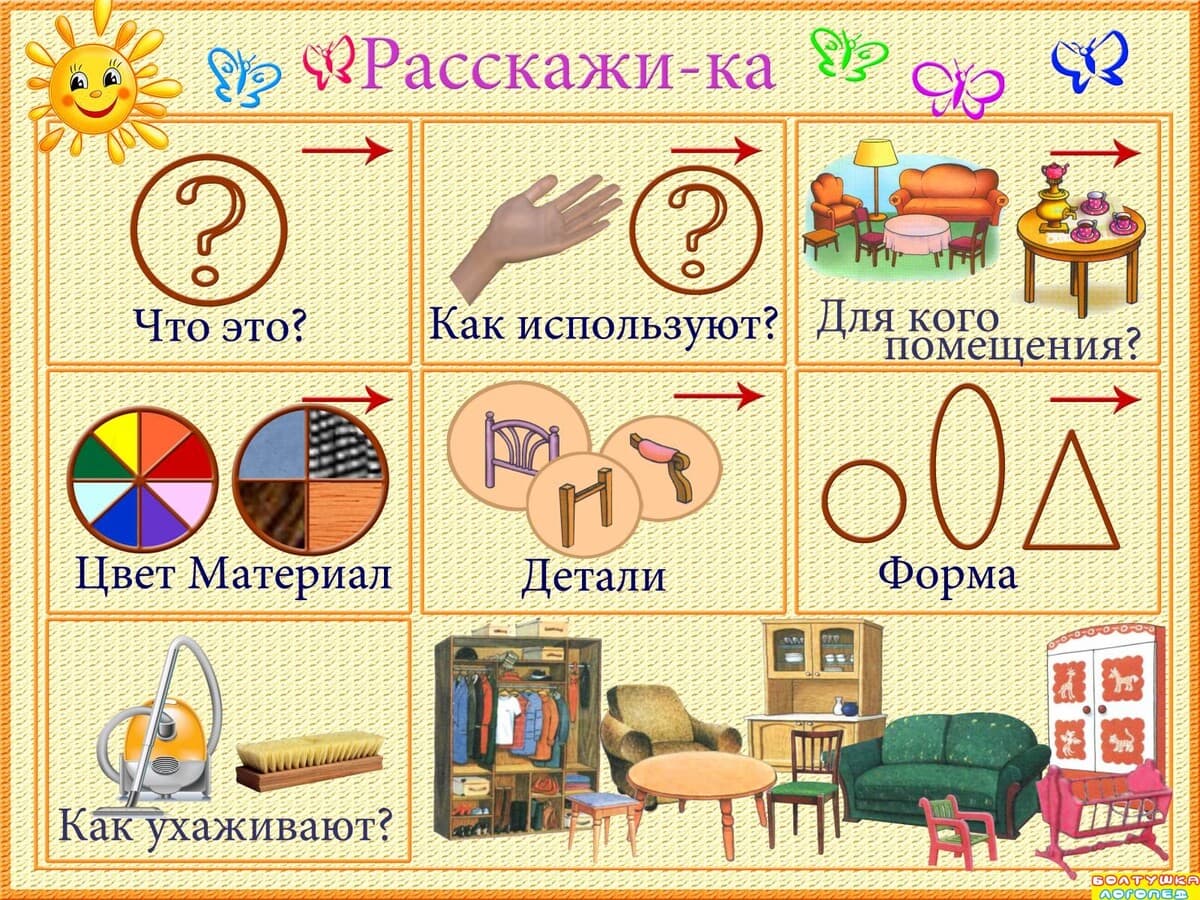 Изображение к статье: Мнемотаблицы «Расскажи-ка»