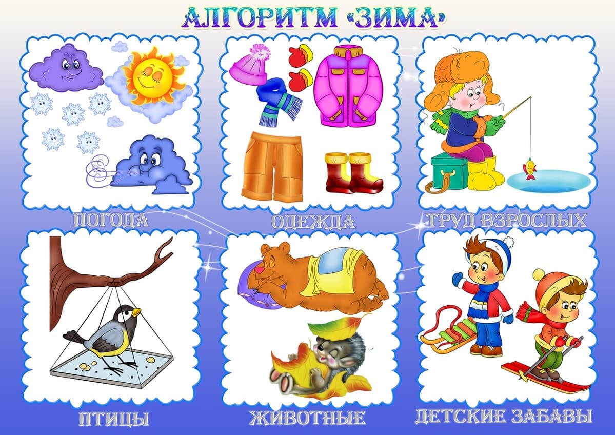 Изображение к статье: Мнемотаблицы «Времена года»
