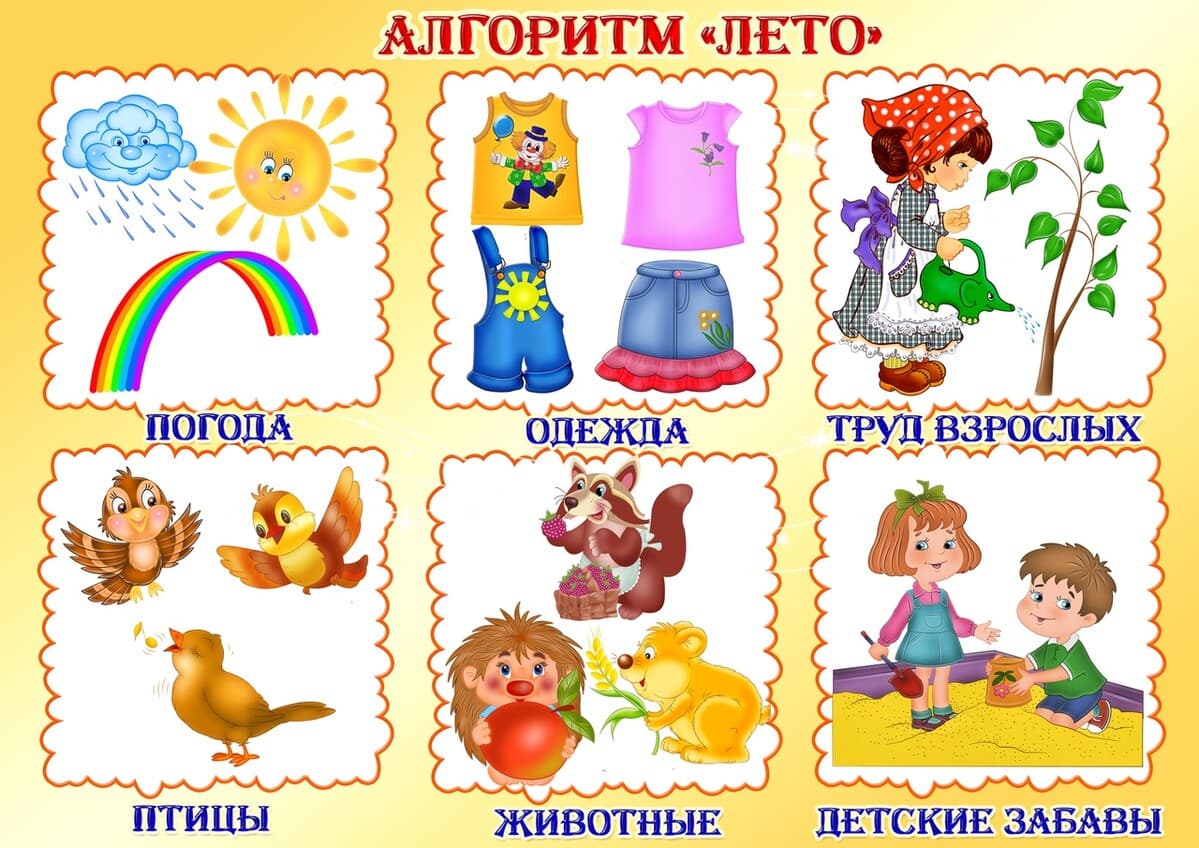 Изображение к статье: Мнемотаблицы «Времена года»