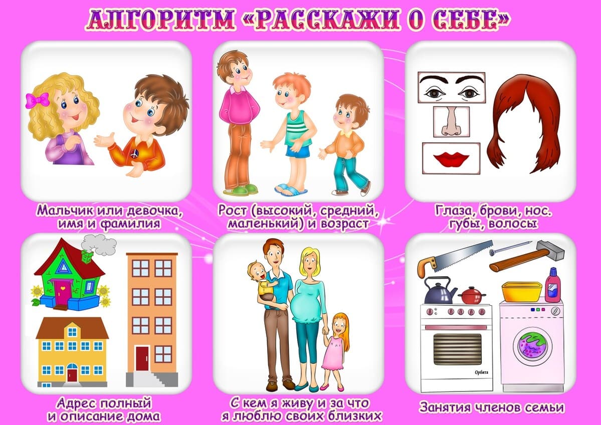 Изображение к статье: Мнемотаблицы «Времена года»