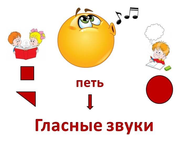 Изображение к статье: Неговорящие дети