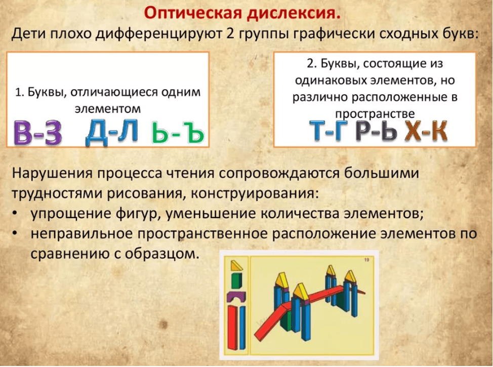 Изображение по разделу: Основная характеристика оптической дислексии