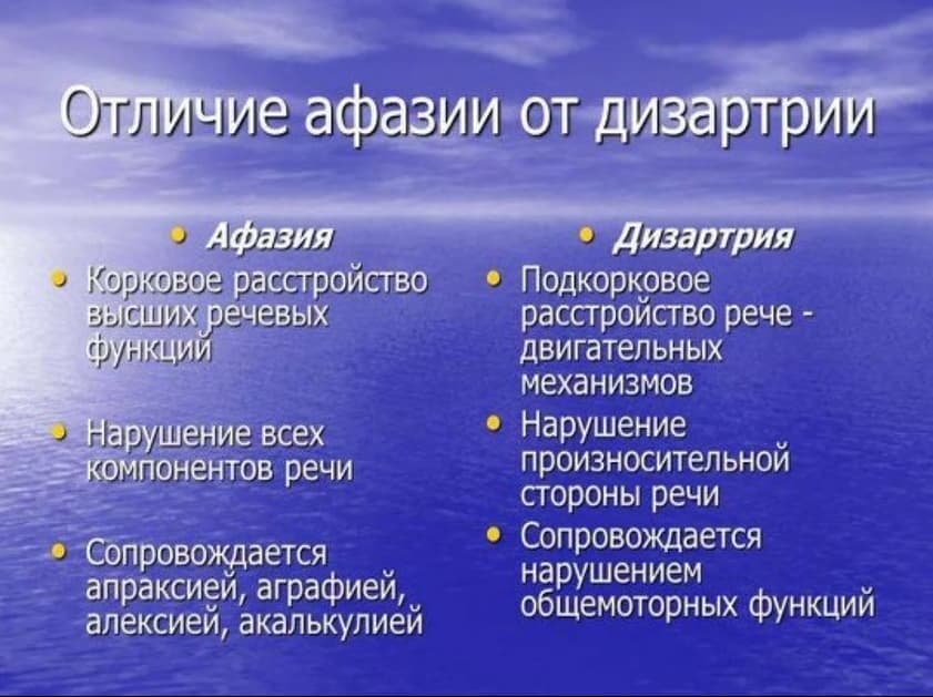 Изображение по разделу: Основные методы диагностики