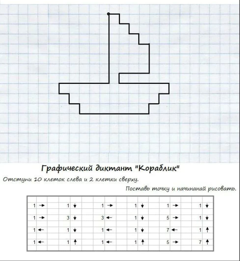 Изображение по разделу: Основные правила выполнения