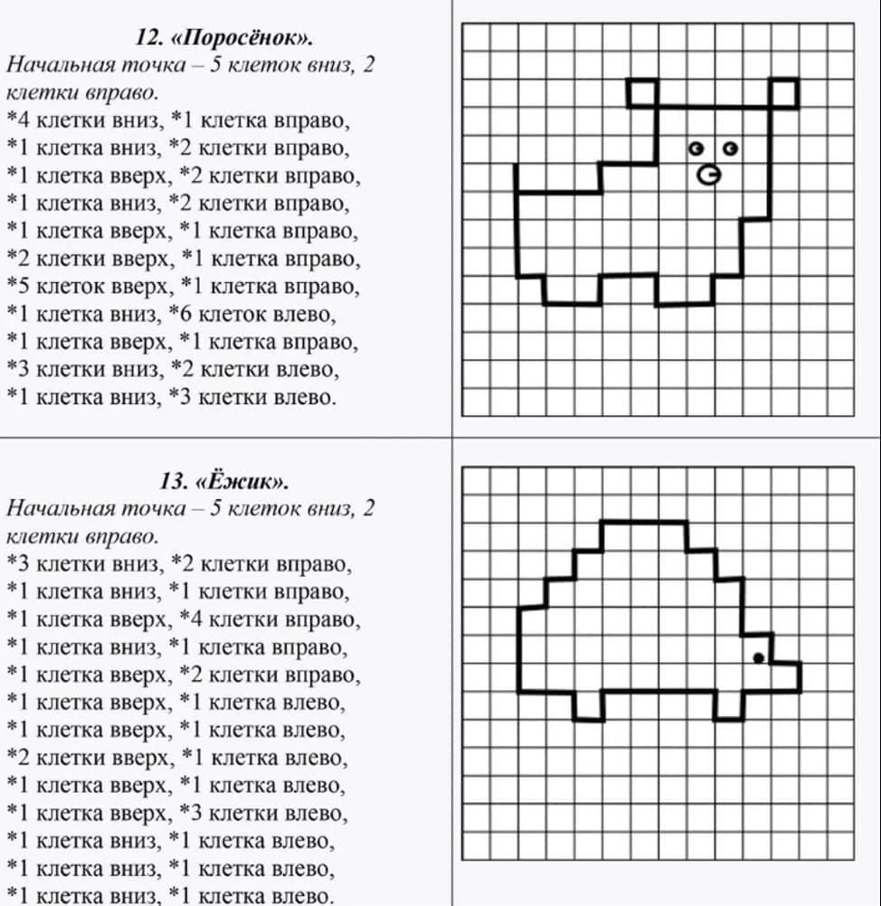 Изображение по разделу: Основные правила выполнения