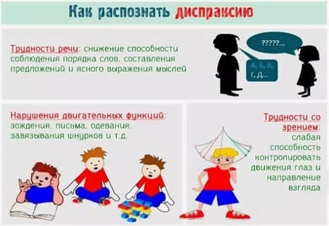 Изображение по разделу: Основные причины