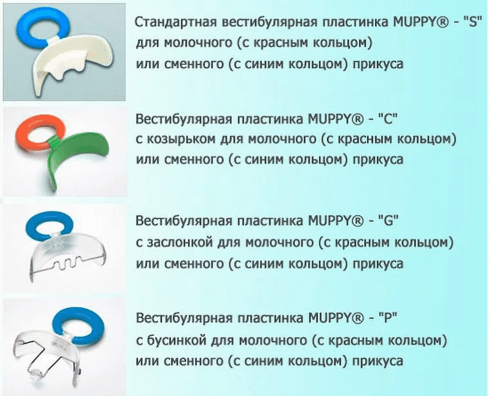 Изображение по разделу: Основные способы коррекции