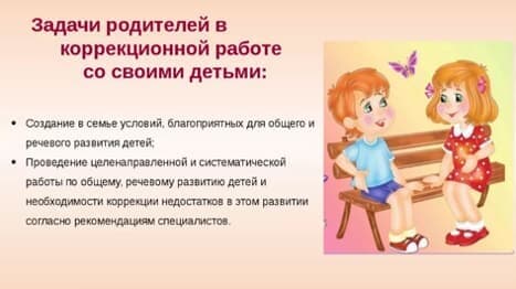 Изображение по разделу: Основные виды речевых нарушений