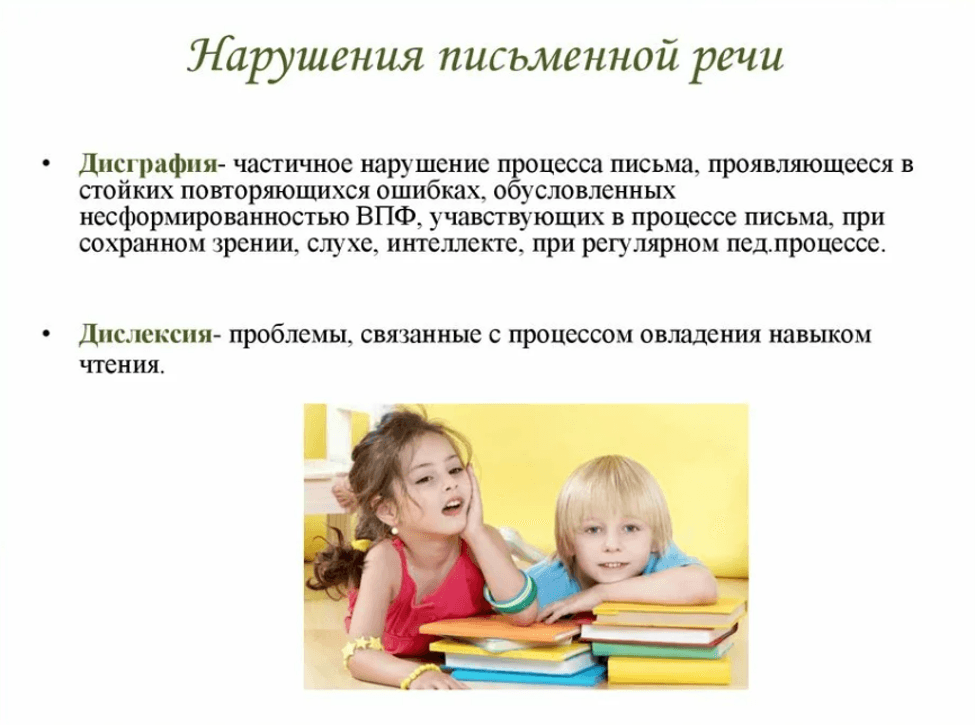 Изображение по разделу: Особенности письменной речи