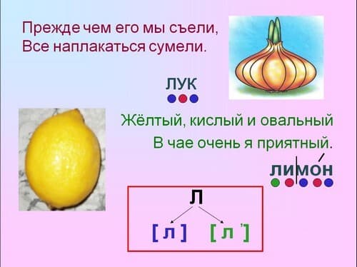 Изображение по разделу: Параламбдацизмы