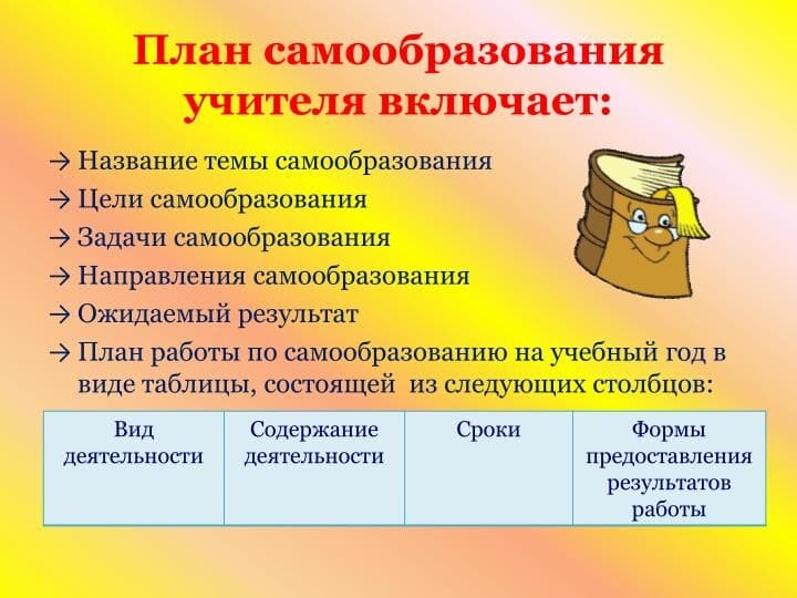 Изображение к статье: Планы самообразования