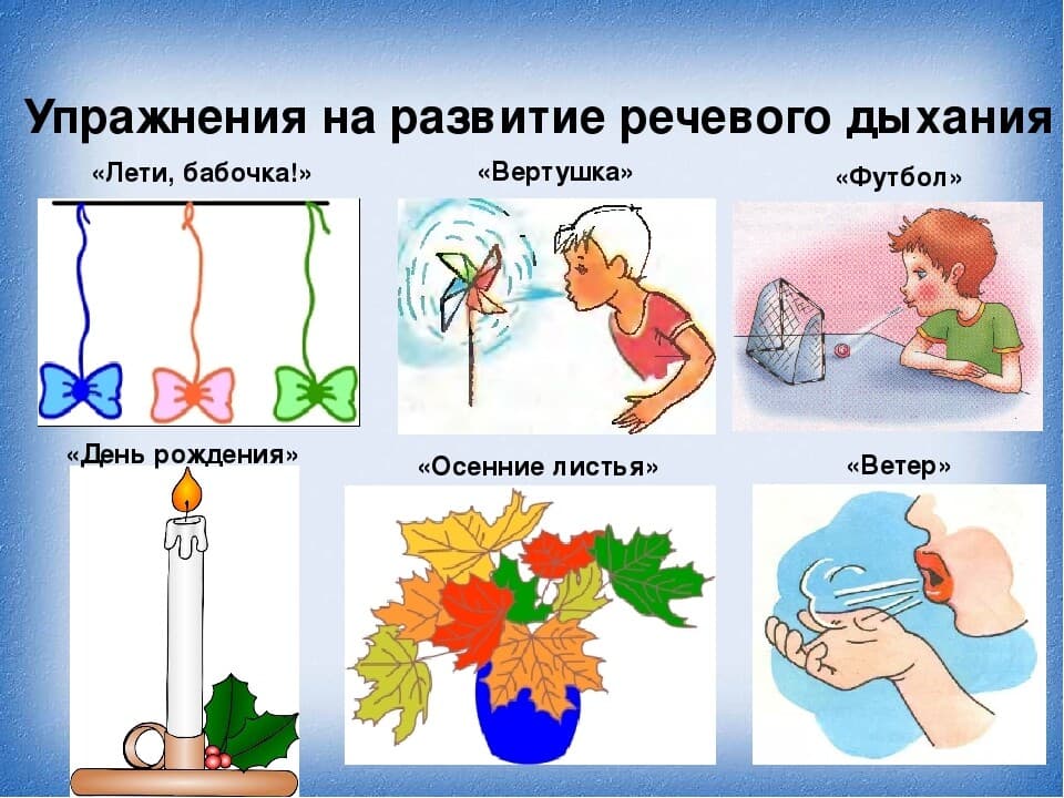 Изображение к статье: Практические материалы для коррекции заикания