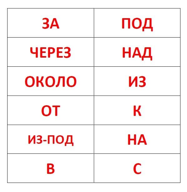 Изображение к статье: Предлоги в картинках