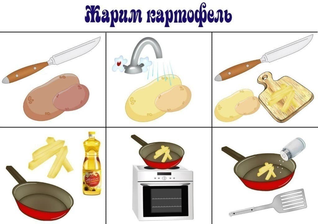 Изображение к статье: Развиваем связную речь