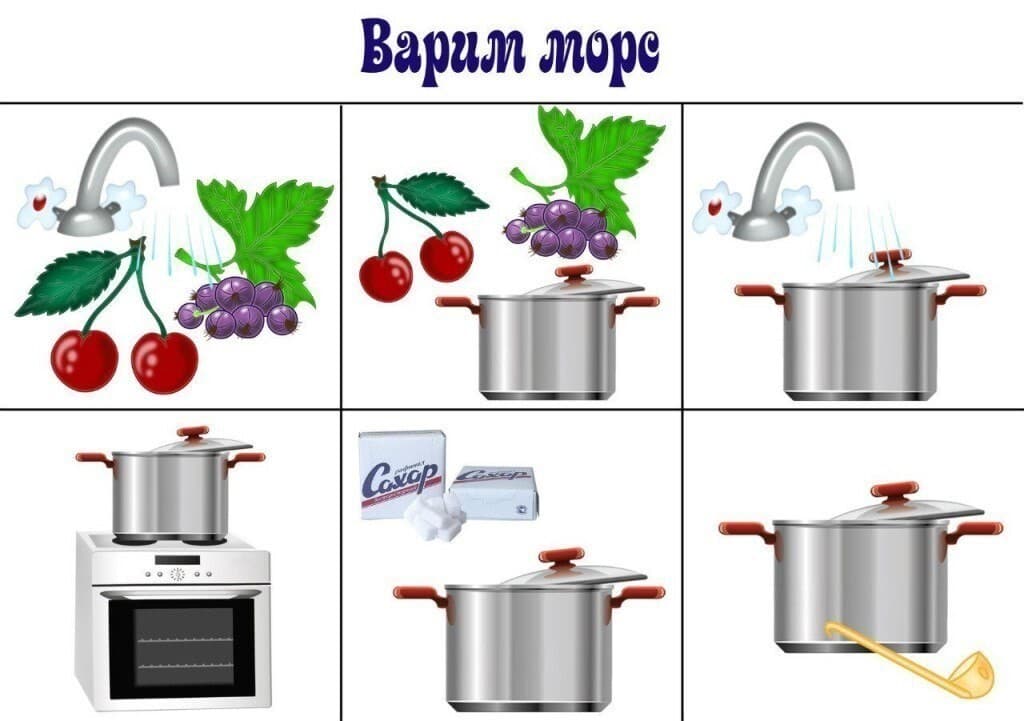 Изображение к статье: Развиваем связную речь