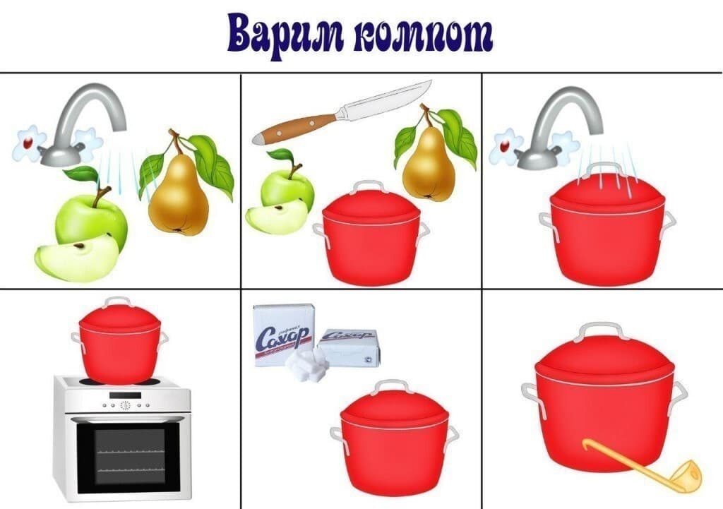 Изображение к статье: Развиваем связную речь